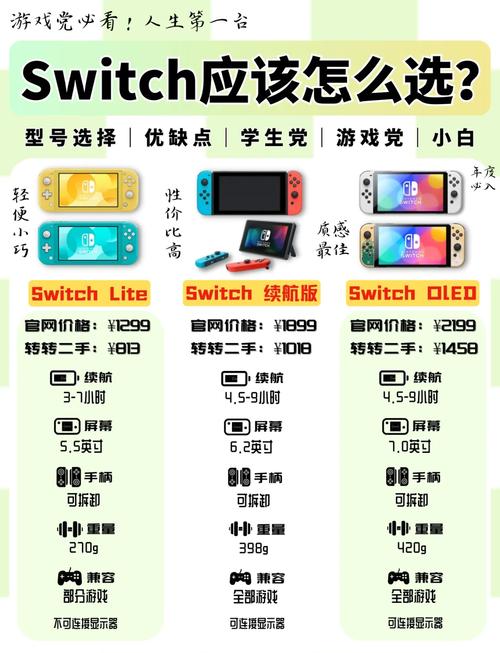 nintendo switch 参数