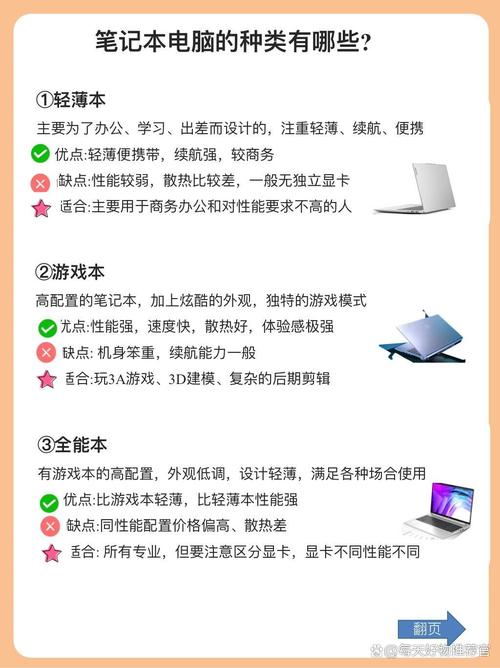 华为荣耀平板note参数详细参数对比