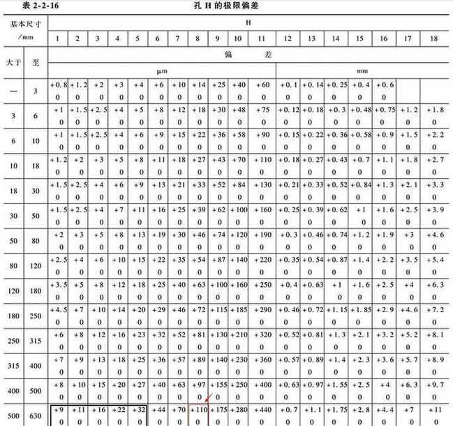 h参数 y参数 z参数 s参 h系数