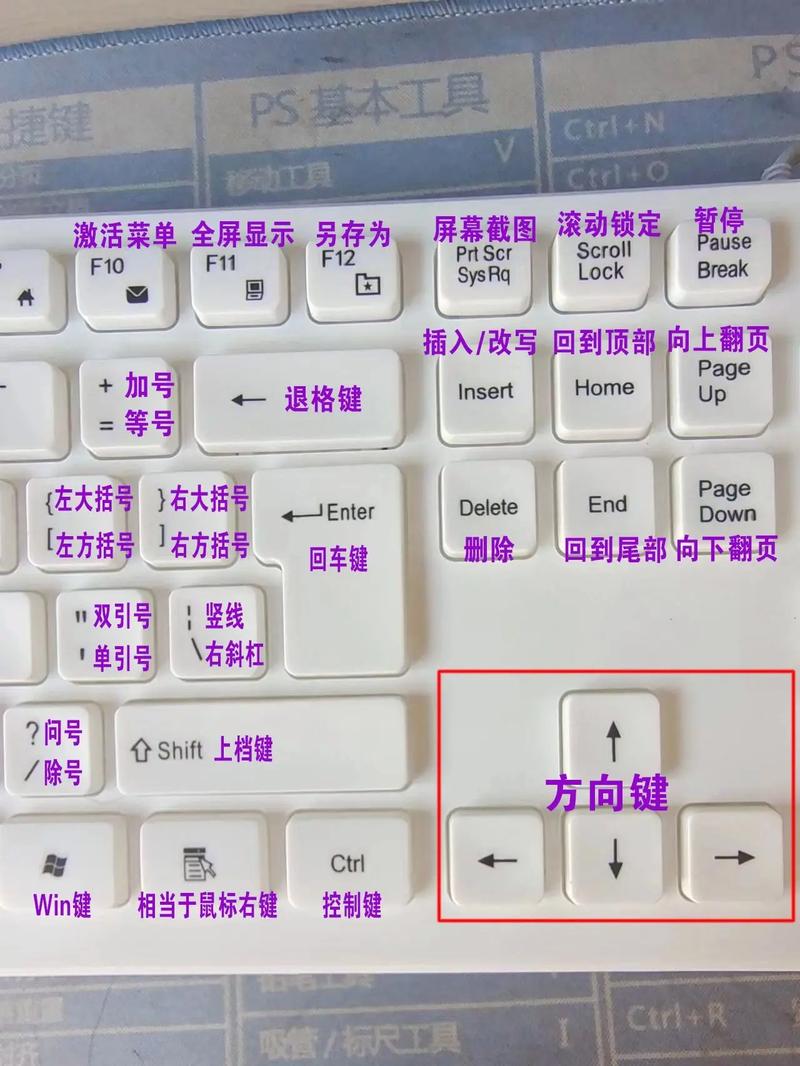 win7 版智能abc输入法