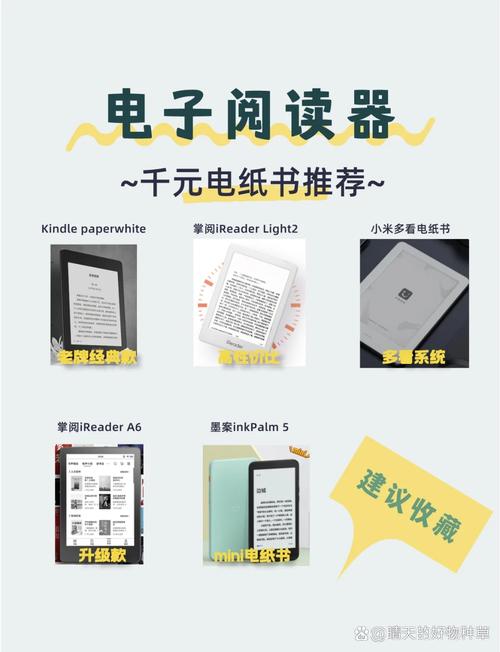 k2pdfopt kindle 参数