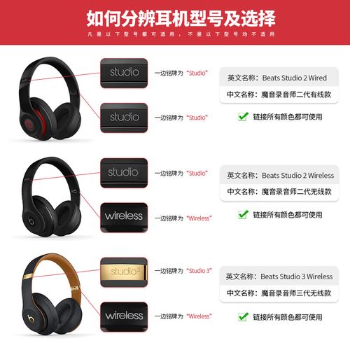 beats studio2.0 参数