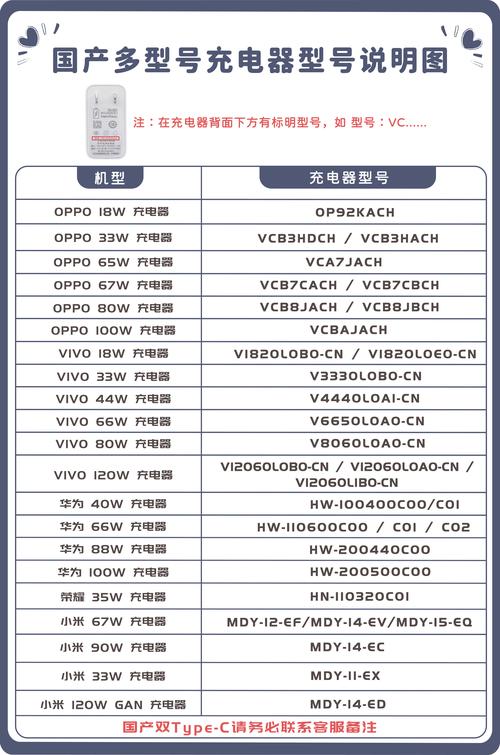 iphone6plus充电器规格参数