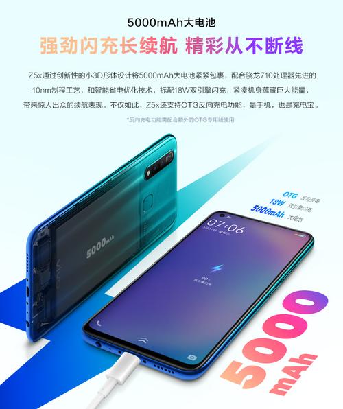 vivoz5参数与z5x的参数对比