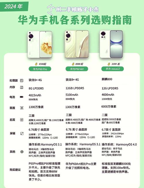 畅玩4c 电信版 参数详细参数配置