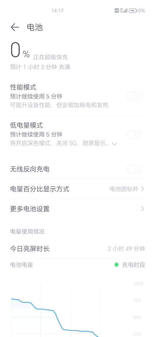 智能新手机第一次充电多长时间