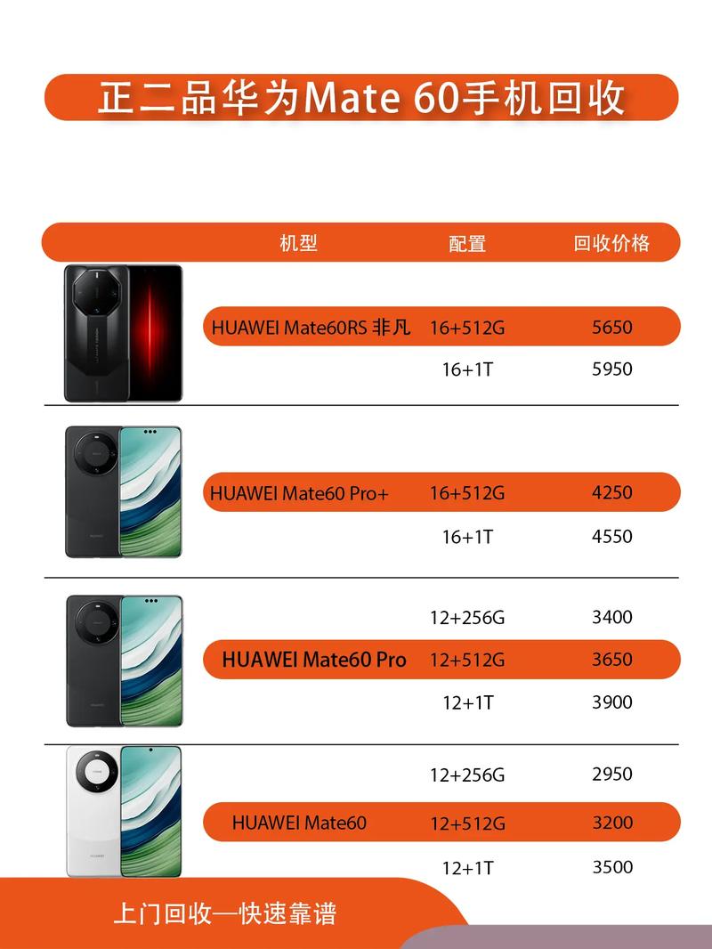 华为mate7手机参数详细参数对比