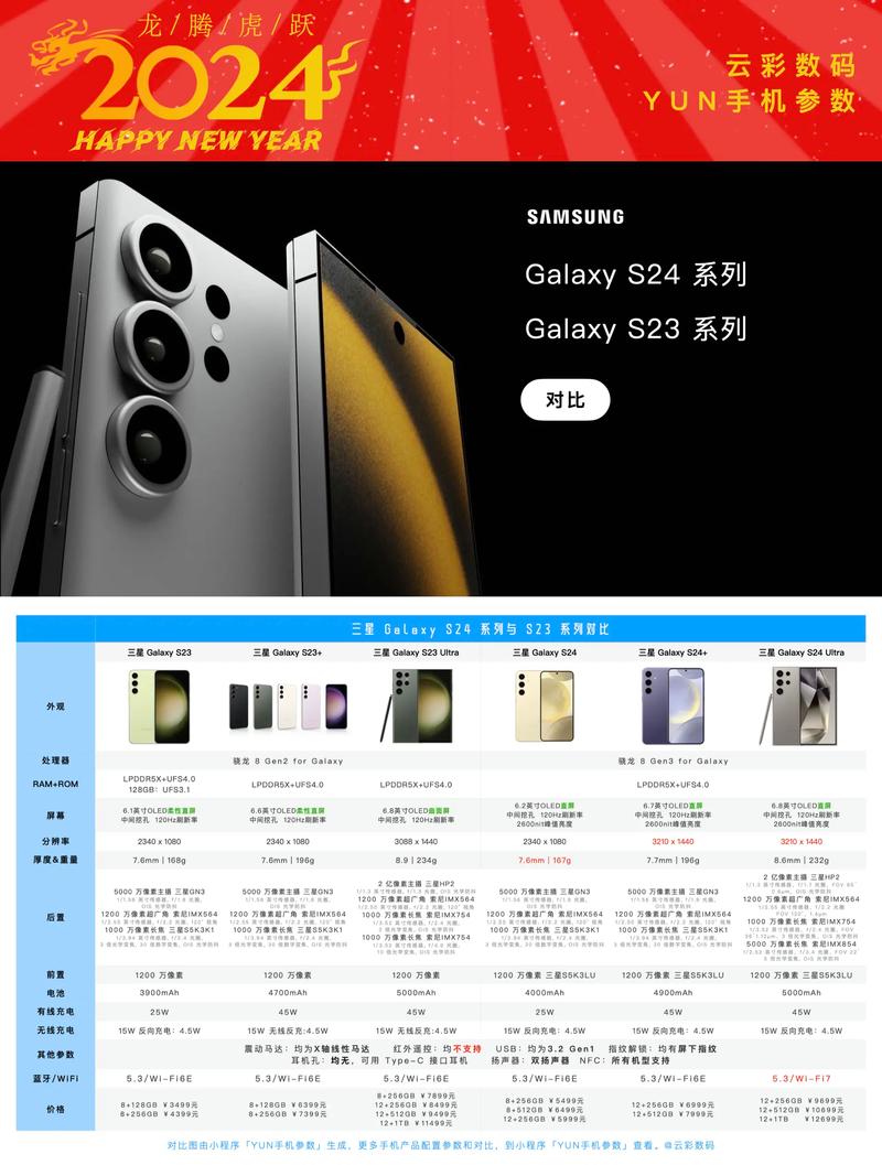 三星大屏幕智能手机报价及图片