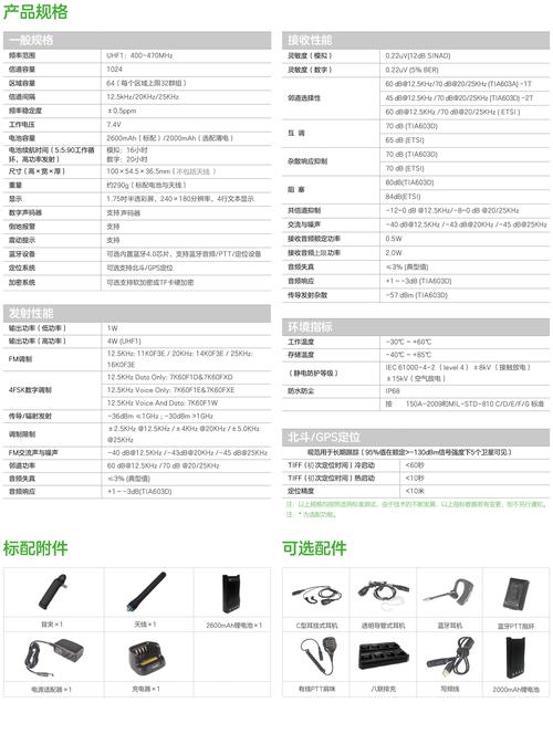 linux ftp mget 参数