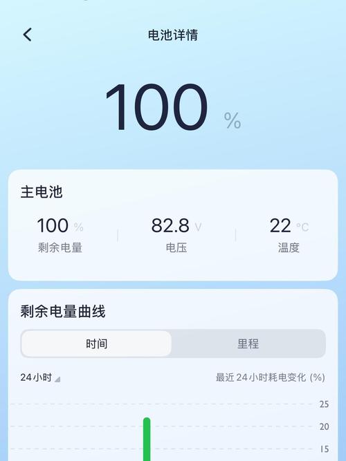 新智能手机第一次充电多长时间