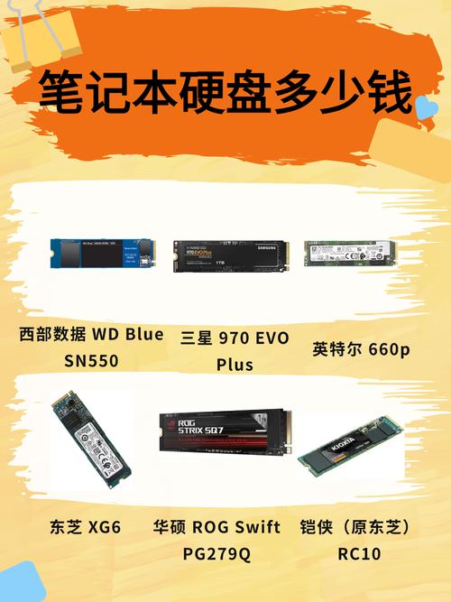 macbook pro 硬盘 参数