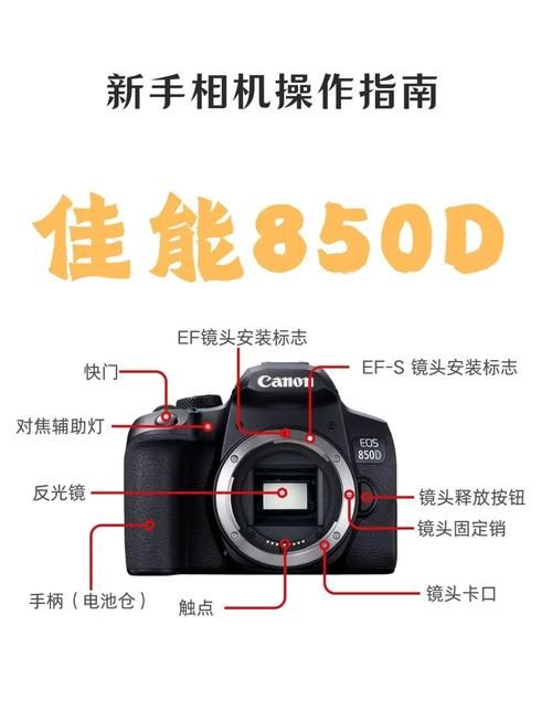 goprofusion怎么设置参数