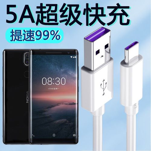 nokia 8 sirocco参数