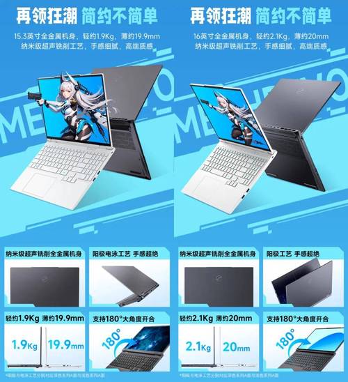 2025版MacbookPro参数
