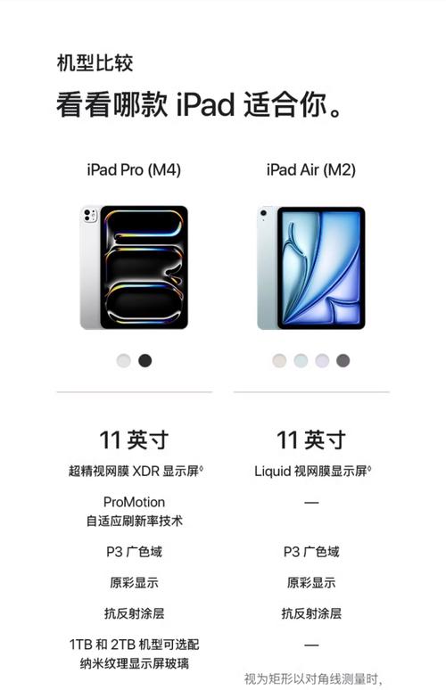 macbook pro 13 参数