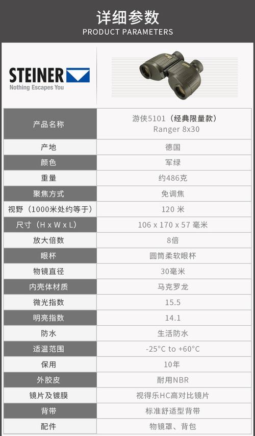 rapidpoint4000 参数