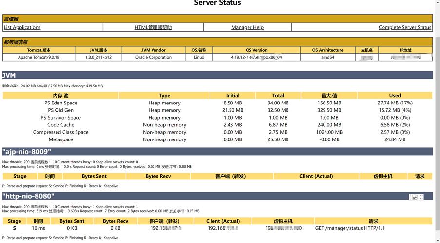linux tomcat 参数配置