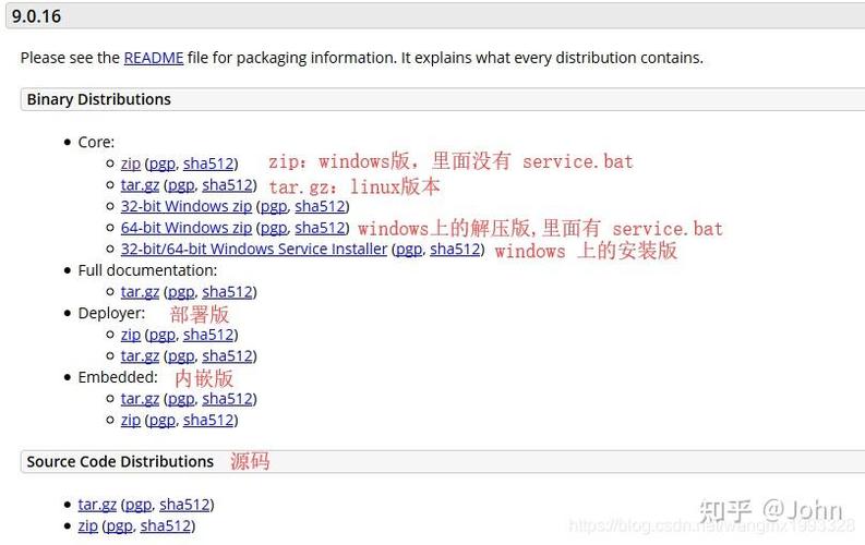 linux tomcat 参数配置