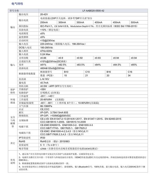 hd graphics 515参数