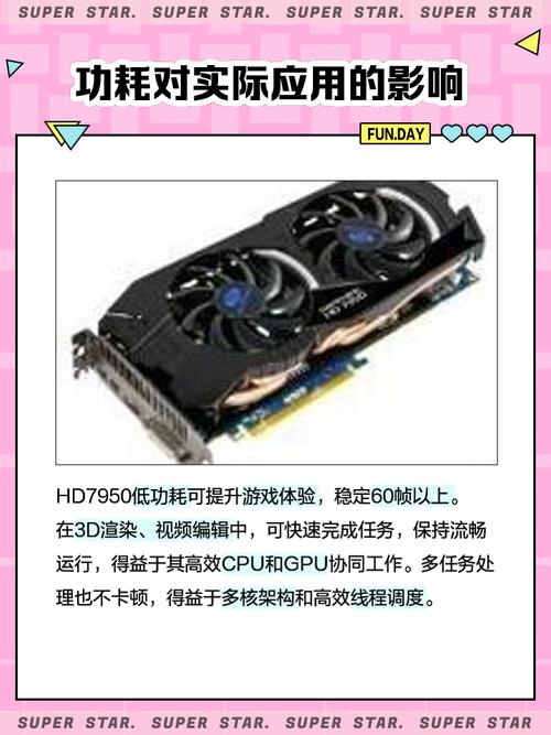 AMDRadeonhd7450参数