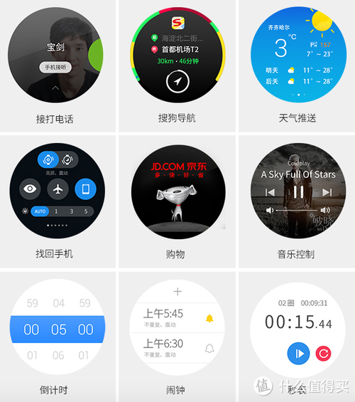ticwatch智能手表价格