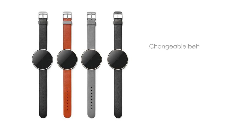 inwatch pi智能手表