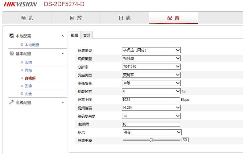 ffmpeg strict 2参数
