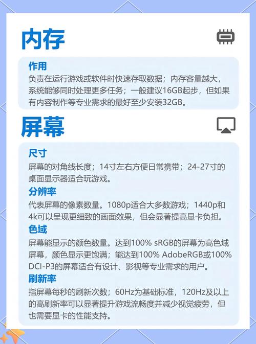 surface pro cpu参数