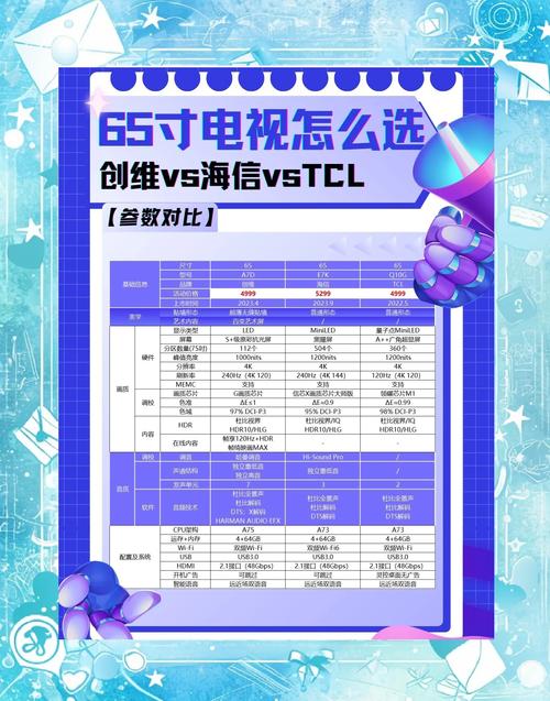 智能电视机和网络电视机的区别