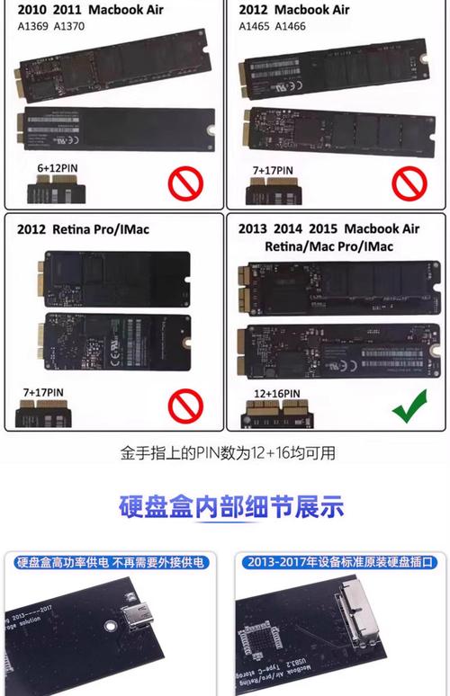 macbook pro 3.1参数