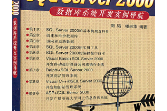 sql server 2000参数