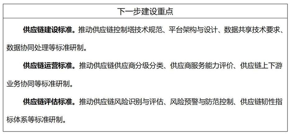 国家智能制造标准体系建设指南