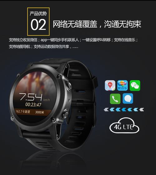 Ferace3智能手表尺寸