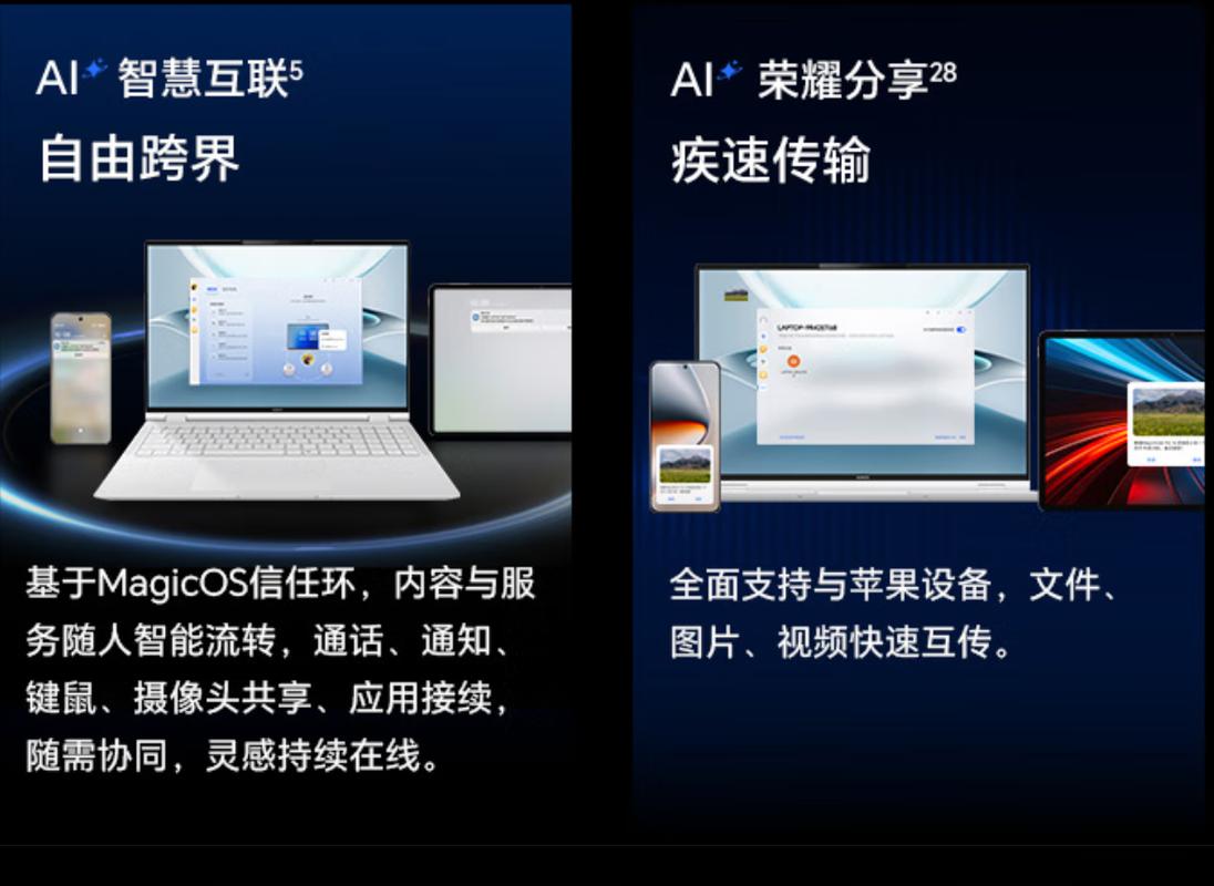 imacbookpro2025参数