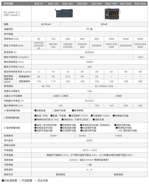 wx.chooseimage 参数