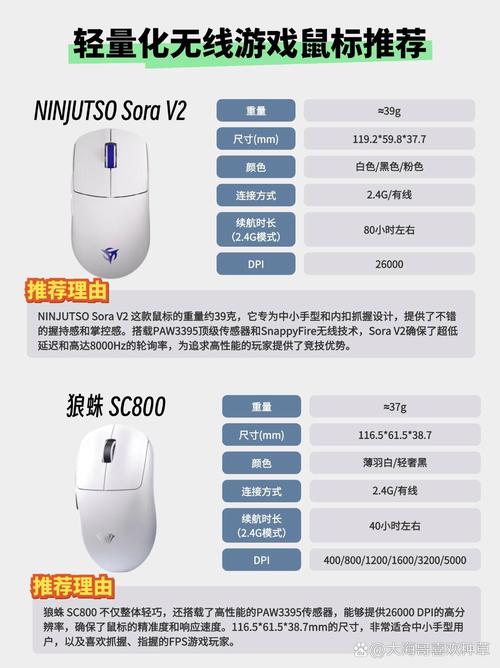 macbookaira1369参数