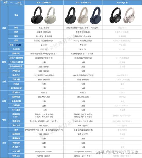 sony xperia xps参数