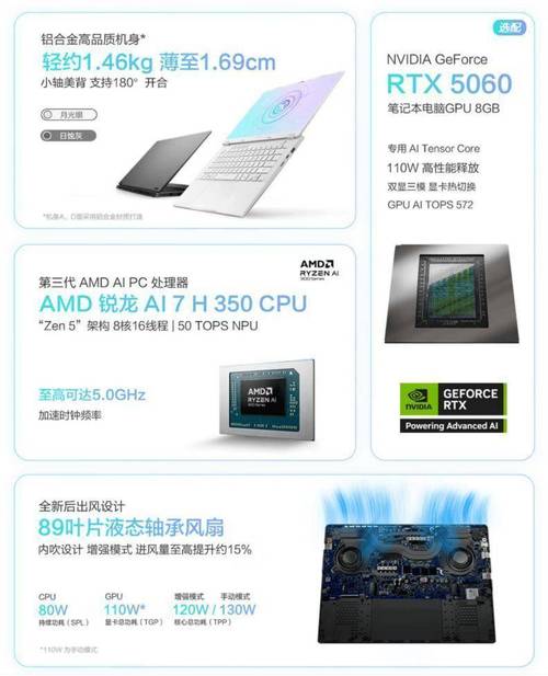 2025款macbookair参数