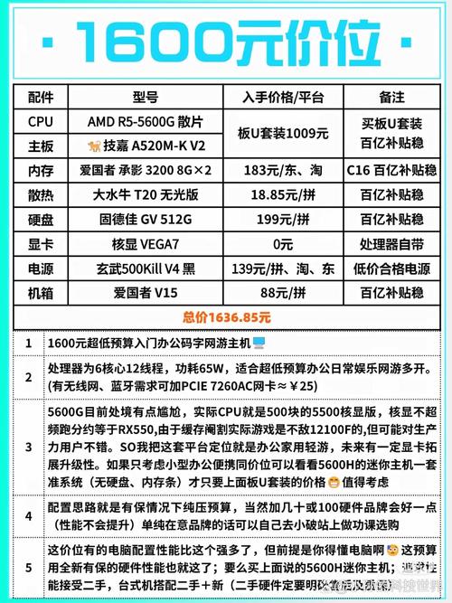 radeon pro 580 参数