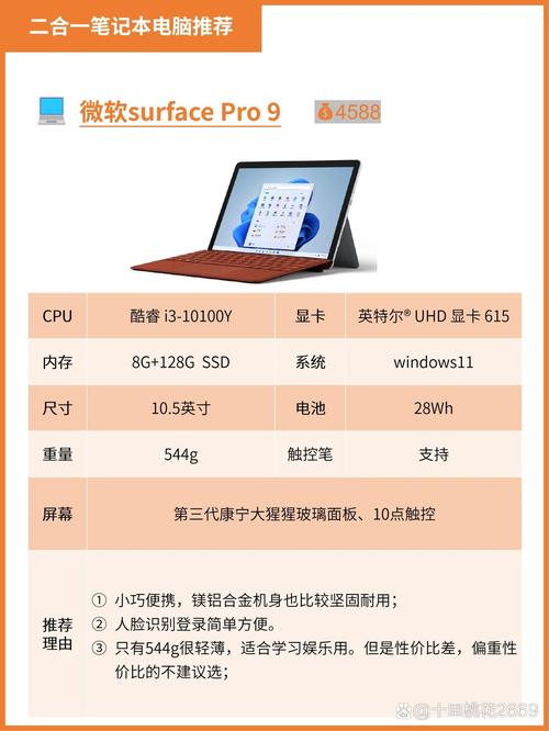 surface book 显卡参数