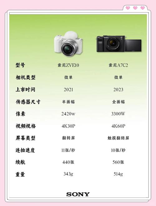 索尼x performance参数