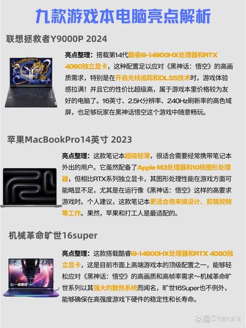 geforce 6600 gt参数