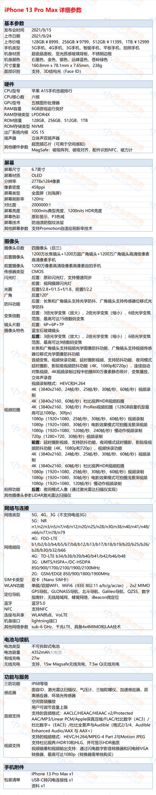 电信魅族note2参数详细参数配置
