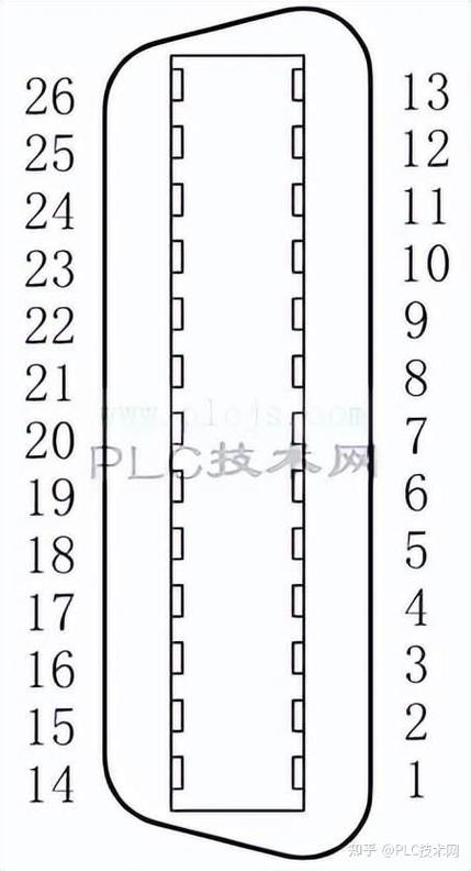 lna的输入输出参数代表那个s参数