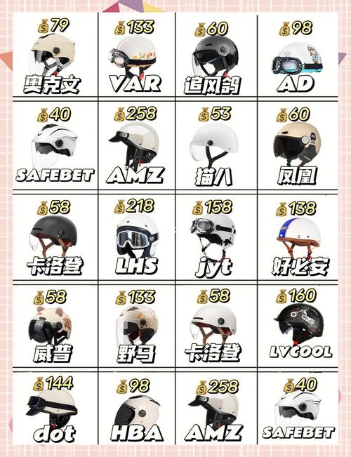 skully智能头盔多少钱