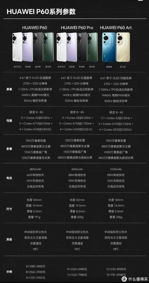 华为手机note3参数详细参数配置