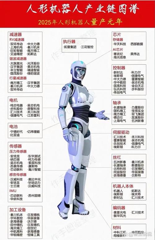 alphago人工智能介绍