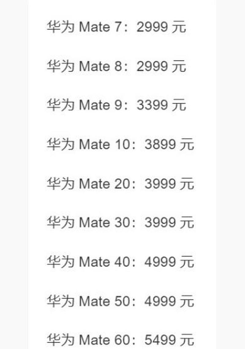 华为荣耀mate7参数详细参数对比