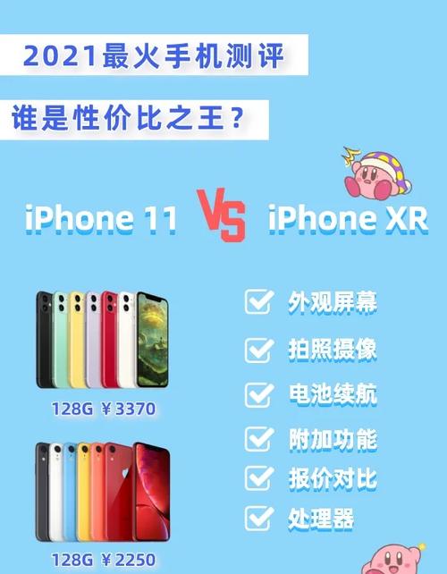 苹果xr和11参数详细参数配置对比
