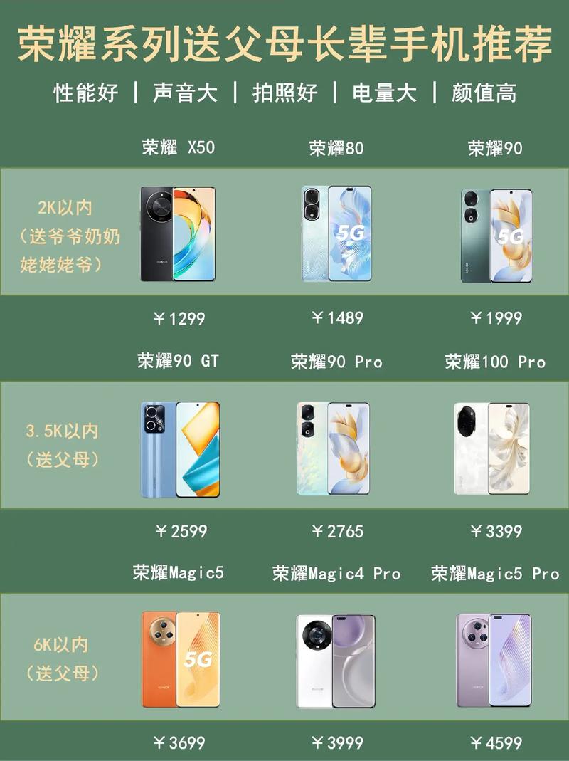 华为荣耀6plus手机参数详细参数